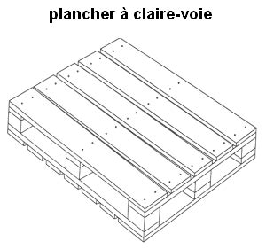 plancher à claire voie translation